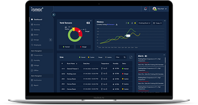 Sensor Dashboard application design dashboard design illustration microinteraction ui ux