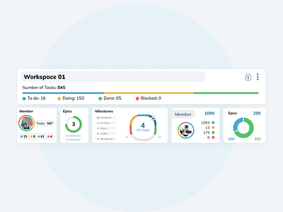 workspace design desktop product project management