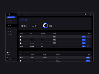 Blockchain/Exchange design ui web website