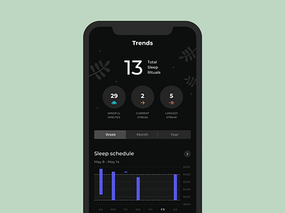 Sleep Booster: Trends Tab Appearance animation app clean dark dark ui illustration motion typography ui ux