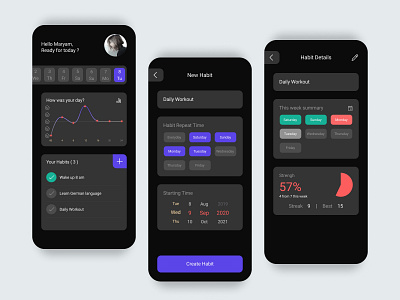 Habit Tracker appdesign concept figma figmadesign habit habit tracker minimal ui uiux uiuxdesign