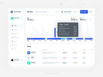 Time Tracker admin admin panel blue branding clean design flat mobile time timer track tracker app ui ux