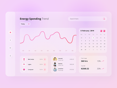 Energy Saver - Dashboard 3d app dashboard dashboard ui energy energy app energy management energy web illustration minimal modern power power management web app web design