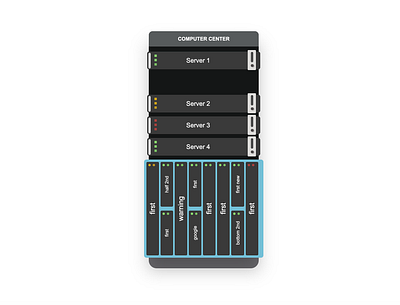 Server Status Console css animation css3 html5 webdesign website