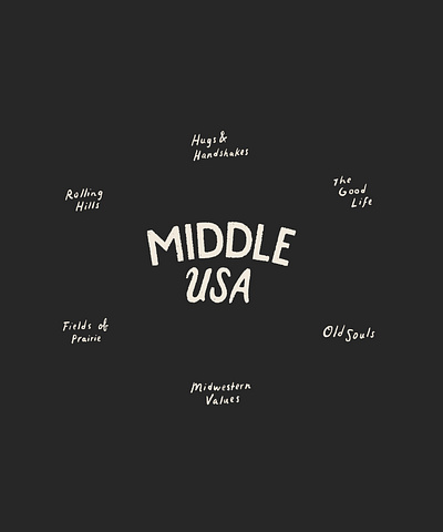 Middle USA design great plains hand drawn handdrawn joe horacek lettering little mountain print shoppe nebraska old soul screen printing stop motion type typography usa