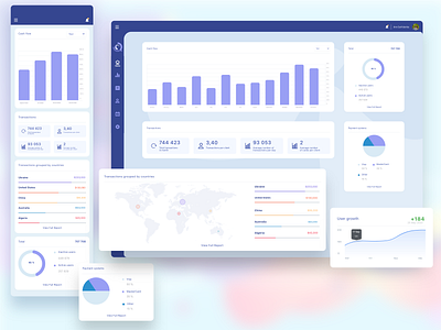 BankTrend analytics UI adobexd analytics app bank banking dashboard chart dashboard diagram firebase logo mobile pie web web design widget xd