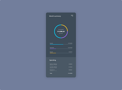 Daily UI 05 - Calculator bank calculator calculator app chart concept dailyui graphic interface numbers spent