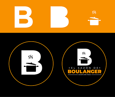 Boulanger Logo argentina brand branding chile colombia creative creative logo design food food logo lima logo logotipo marca