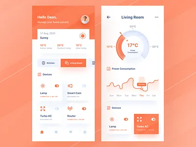 Smart Home App app button chart clean dashboard design gradient icon ios meter mobile navbar orange temperature ui uidesign uiux uiuxdesign uxdesign weather