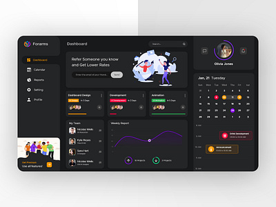 Management Dashboard dashboard dashboard app dashboard design dashboard template dashboard ui management app management dashboard management system project management tool template ui design ui kit uidesign uiux