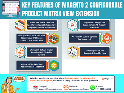 Key Features Of Magento 2 Configurable Product Matrix View Exten