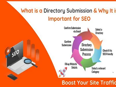 Top web directory submission for local seo directory listing seo social networking submissio website website builder