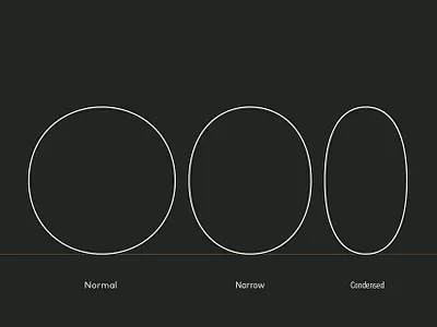 FF Mark Hairline — Widths brandidentity branding condensed design editorial extralight fonts graphicdesign hairline hvd hvdfonts logo magazine modern narrow sansserif schrift thin typedesign typography