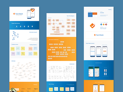Fact Check Application - 02 app design facebook fact check fake news interaction screens social media ui user interface ux whatsapp
