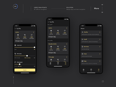 Telecom app redesign app cards ui design tariff telecom ui
