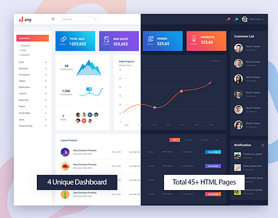 Dany - Multipurpose Admin Dashboard Template admin admin dashboard admin design admin panel admin template adobe photoshop analytics dashboard backend clean admin cms creative admin design crm custom dashboard cyrpto dashboard ecommerce dashboard