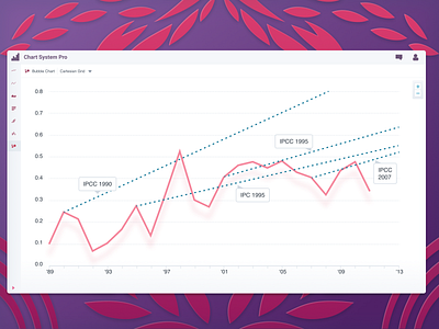 Raspberry Tea Line Chart app chart component dashboard fade figma flourish graph laurel line chart line graph modern punchy purple raspberry shadow statistics stats trendline vibrant