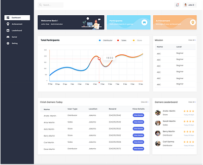 Dashboard app design minimal ui web