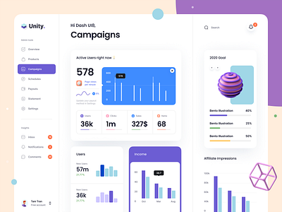 Unity Dashboard Kit 3d 3d design 3d illustration 3d kit chart clean dashboard dashboard kit goal illustration minimal product design sidebar typography ui ui design ui design kit ui kit ux ux design