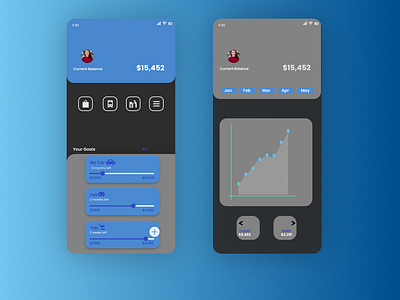 Expense tracking android app basic figma ui wallet