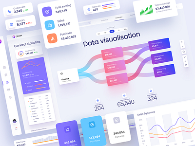 Dataviz dashboards and widget template analytics app bigdata charts components dashboard dataviz desktop figma infographic library machine learning presentation saas statistics template ui ui kit widgets