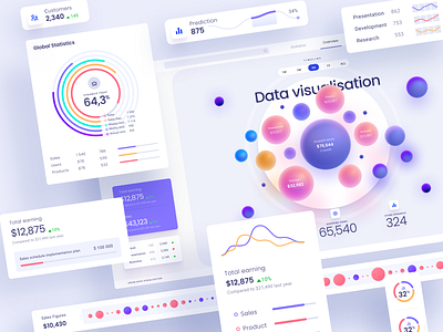 Data visualization UI kit charts component dashboard data data vusialisation dataviz designsystem figma infographic library product saas saas app service template ui visualisation