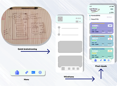 Last minute flight booking app-Search Result Screen adobexd design figma graphic design ui ux