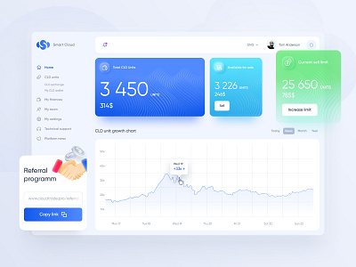 UI/UX Design Dasboard - investment finance company blockchain blue design coin cryptocurrency dasboard uiux wallet webdesign