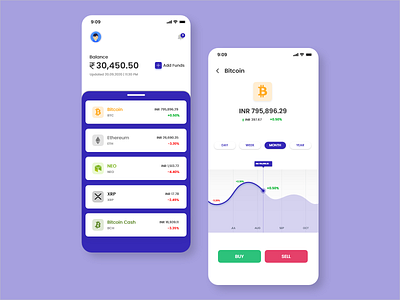 Crypto Wallet App app design bitcoin crypto crypto wallet ethereum mobile app uidesign uidesigns uiux uxdesign uxdesigner wallet app