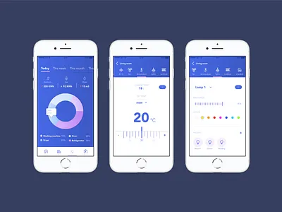 Smart home app app app design appdesign design smart home technical app technology ui ux