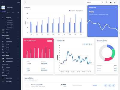 Power BI Admin - Responsive Bootstrap Admin Templates admin dashboard template best dashboard bootstrap dashboard html admin dashboard simple bootstrap admin template simple dashboard html template template admin bootstrap 4