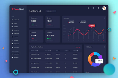 Dashboard UI Concept dashboard dashboard app dashboard design dashboard template dashboard ui ui ux webdesign