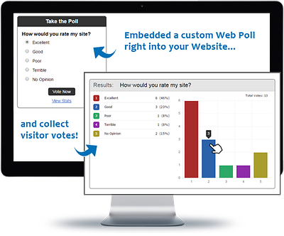 Live surveys and polls audiences connect people live surveys opinions polling and voting post questions social networking surveys and polls worldwide