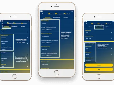 Behaviour Management Analysis An app for helping the Psychologic