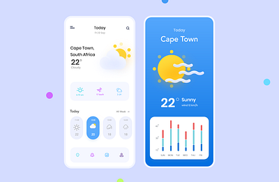 Weather app ⛅ adobe ui uidesign ux ux design uxdesign weather weather app