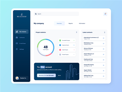 Tax-optimized solution for Realized Technologies LLC app clean clean ui crm dashboad design flat minimal real estate ui ux web
