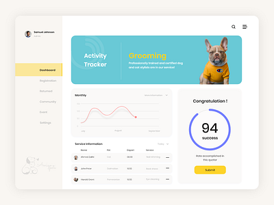 Pet Care Dashboard adobe xd dashboard petcare