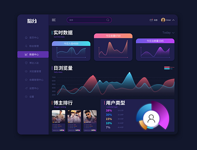 后台数据系统 Background data system art branding design illustration typography ui web