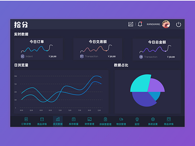 拾分后台设计 design ui ux 原创 项目