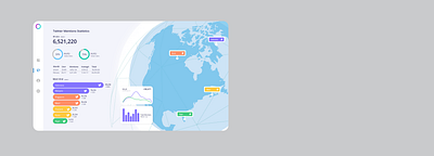 Twitter Mentions Dashboard dashboard ligh design design app design dashboard earth hastag mention mentions twitter twitter bootstrap twitter feed ui ui design uidesign web design webdesign
