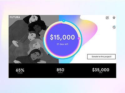 032 Crowdfunding Campaign app crowdfunding crowdfunding campaign daily ui dailyui dayli challenge design ui web