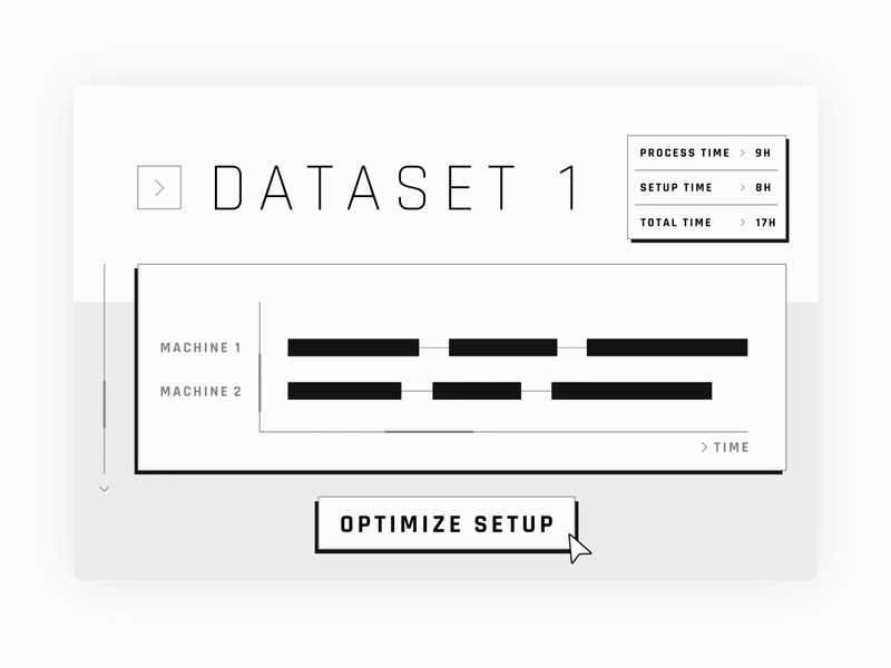 DATASET CHART / Animated Data Visualization chart data design graphics motion motion graphics numbers system ui visualization