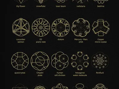 Sacred Geometry logo sacredgeometry