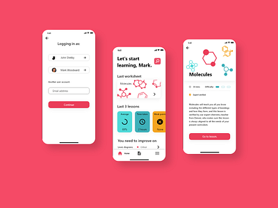 Chemistry teacher app design ui ux