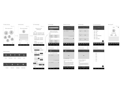 Wedding app flow app flow concept mobile app wireframe