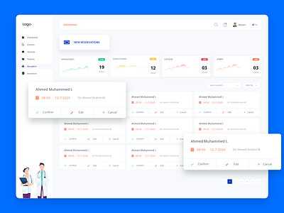 Hospital admission admission dashboad design hospital medical ui ui design uidesign uiux
