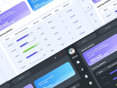 Background home page chart design ipad app ui ui ux