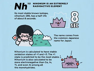 113 Nihonium cartoon character cute design doodle fun illustration japan japanese japanese art kawaii mel metal science
