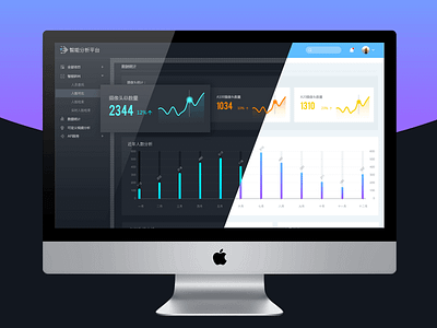 Back office system again backstage bigdata chart system