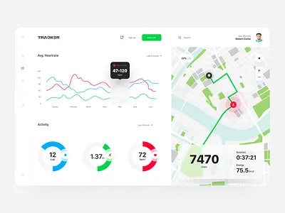 Health Track web app app interface application clean ui dashboard dashboard design design exercise graphic health app heartbeat inspiration ios minimal mobile app tracker ui ux water web application web design